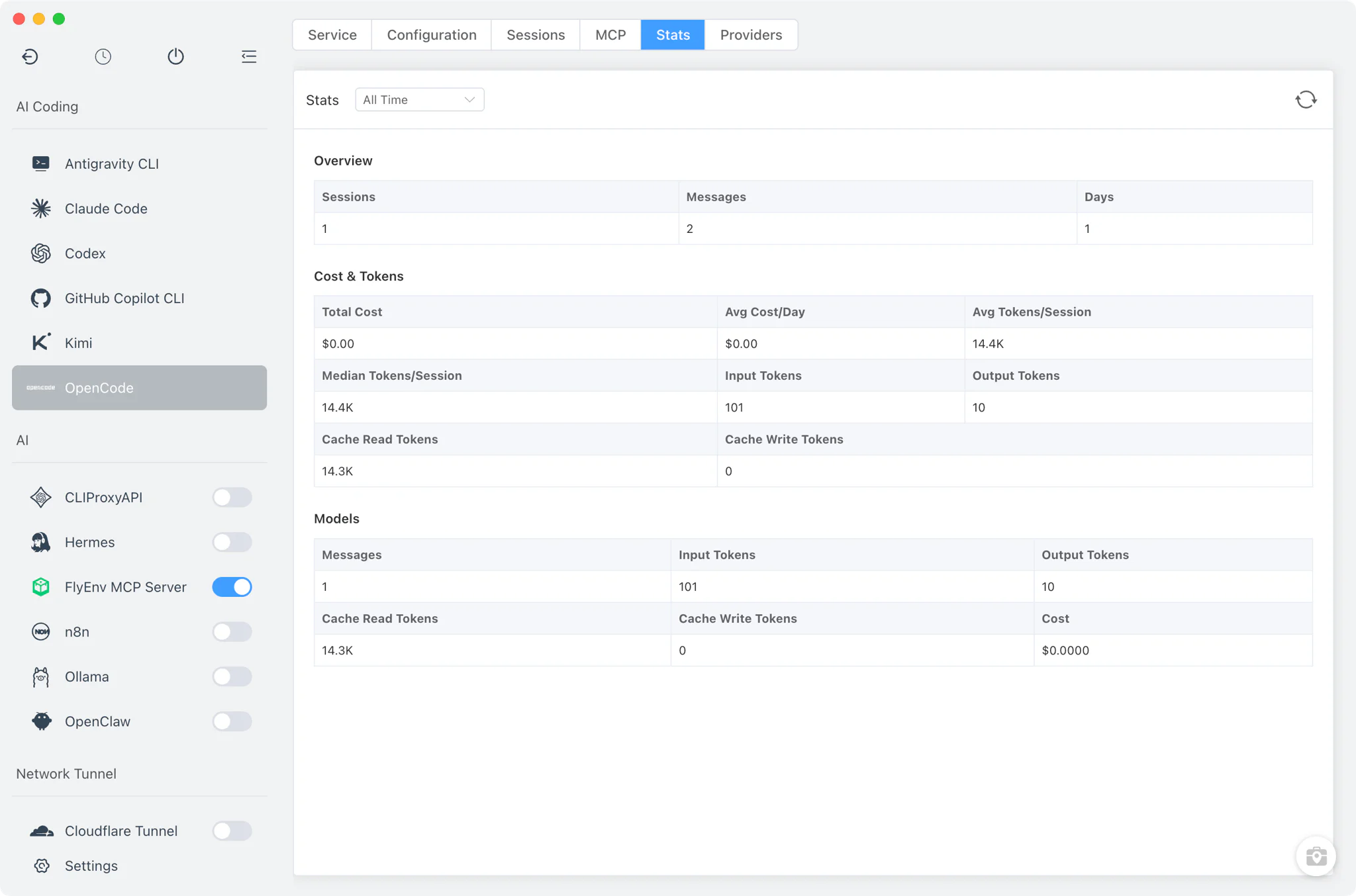 OpenCode Stats tab showing the per-model usage table